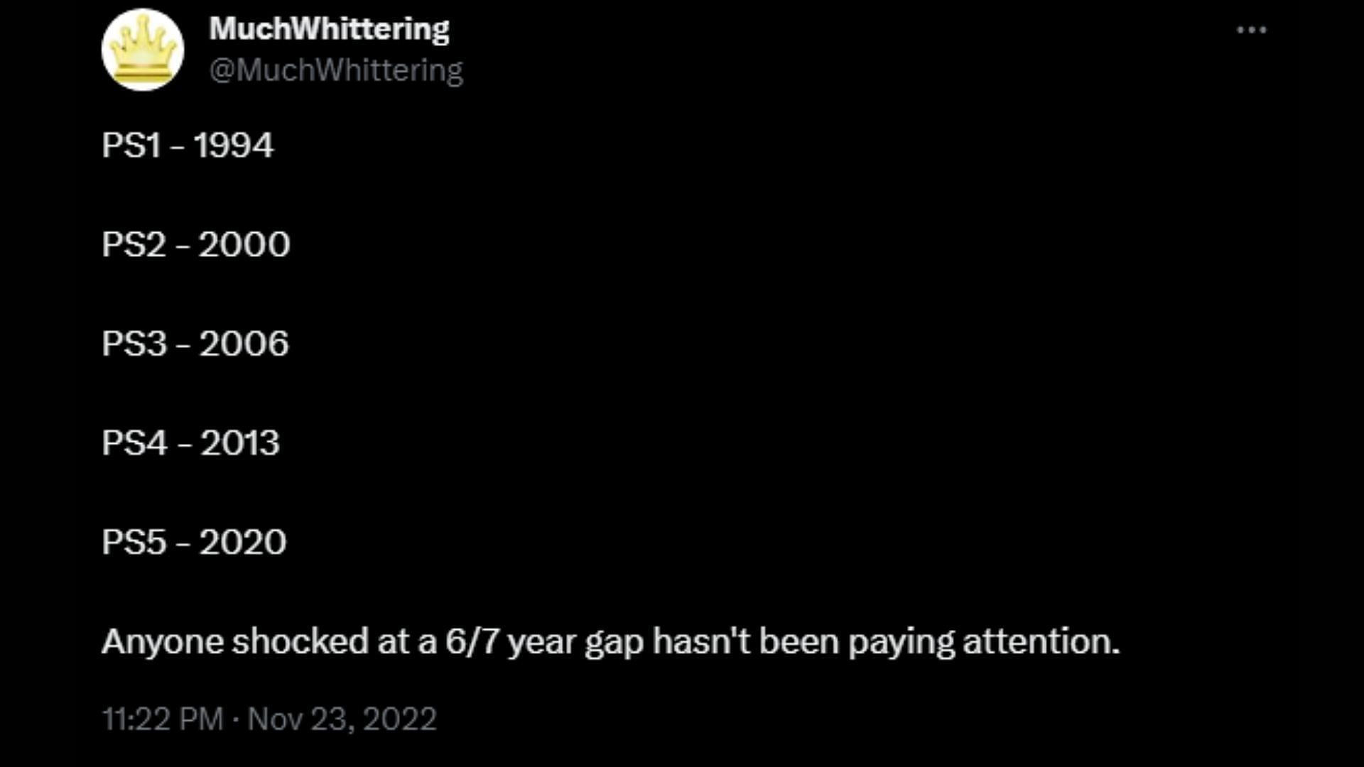 There has usually been a six or seven-year gap between successive PlayStation consoles (Image via X/)