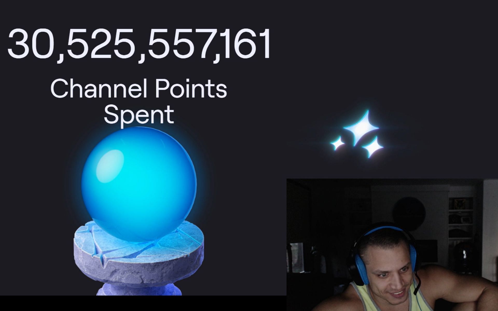 Tyler1 shocked at fans spending over 30 billion points on his channel (Image via Tyler1/Twitch)
