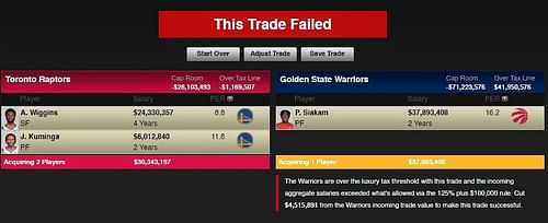 Trade Machine doesn't allow the Wiggins/Kuminga-Siakam trade