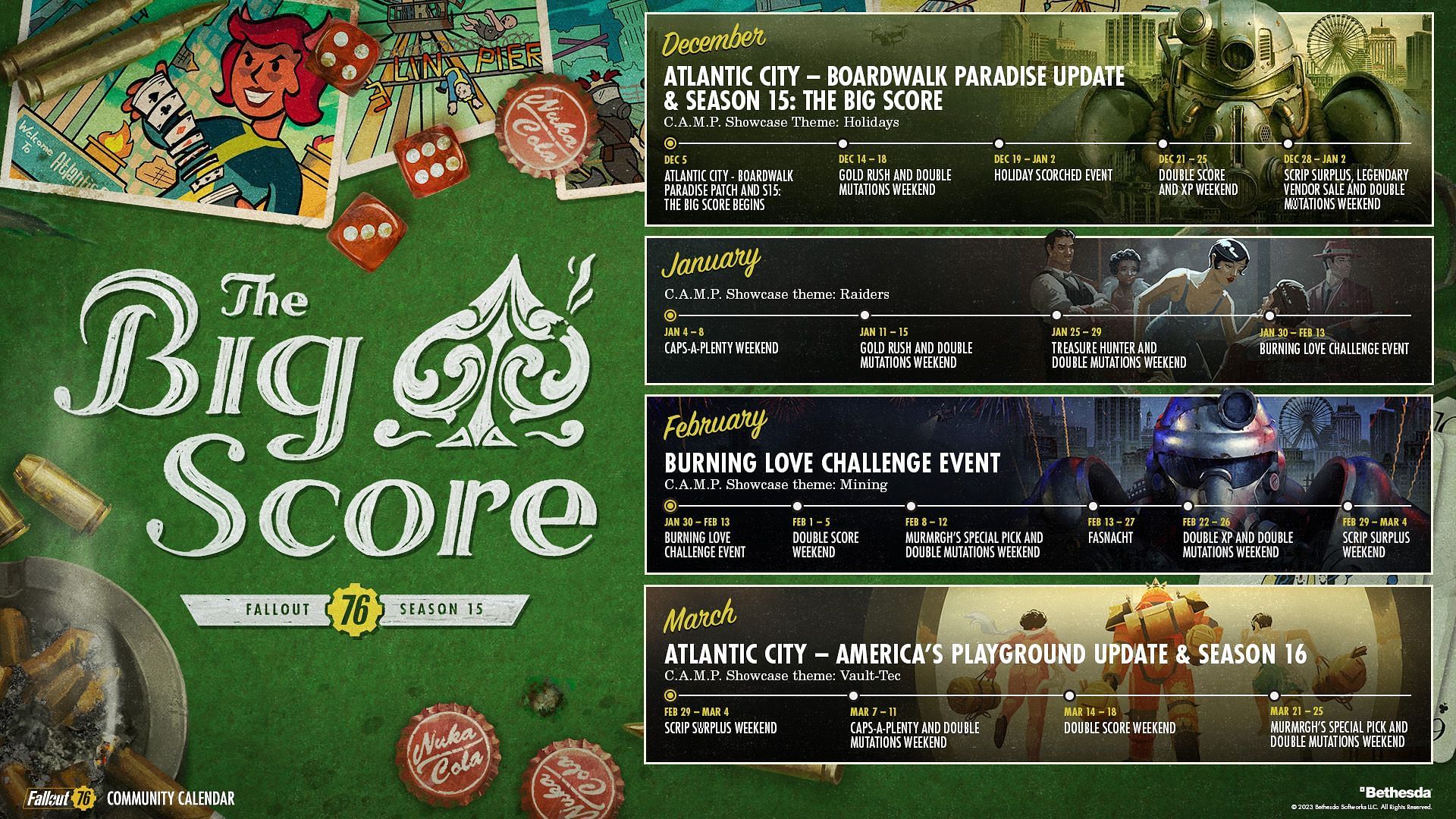 Fallout 76 2024 roadmap revealed Atlantic City, Jersey Devil, and more