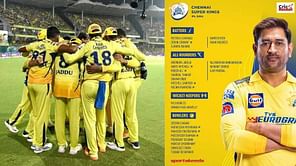 3 reasons why CSK have the best squad for IPL 2024