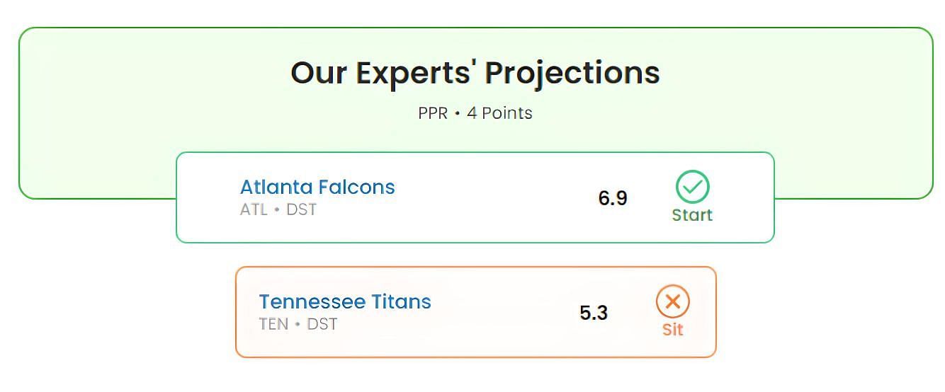 Falcons vs. Titans defense: Which one&#039;s the right call in fantasy football Week 15?