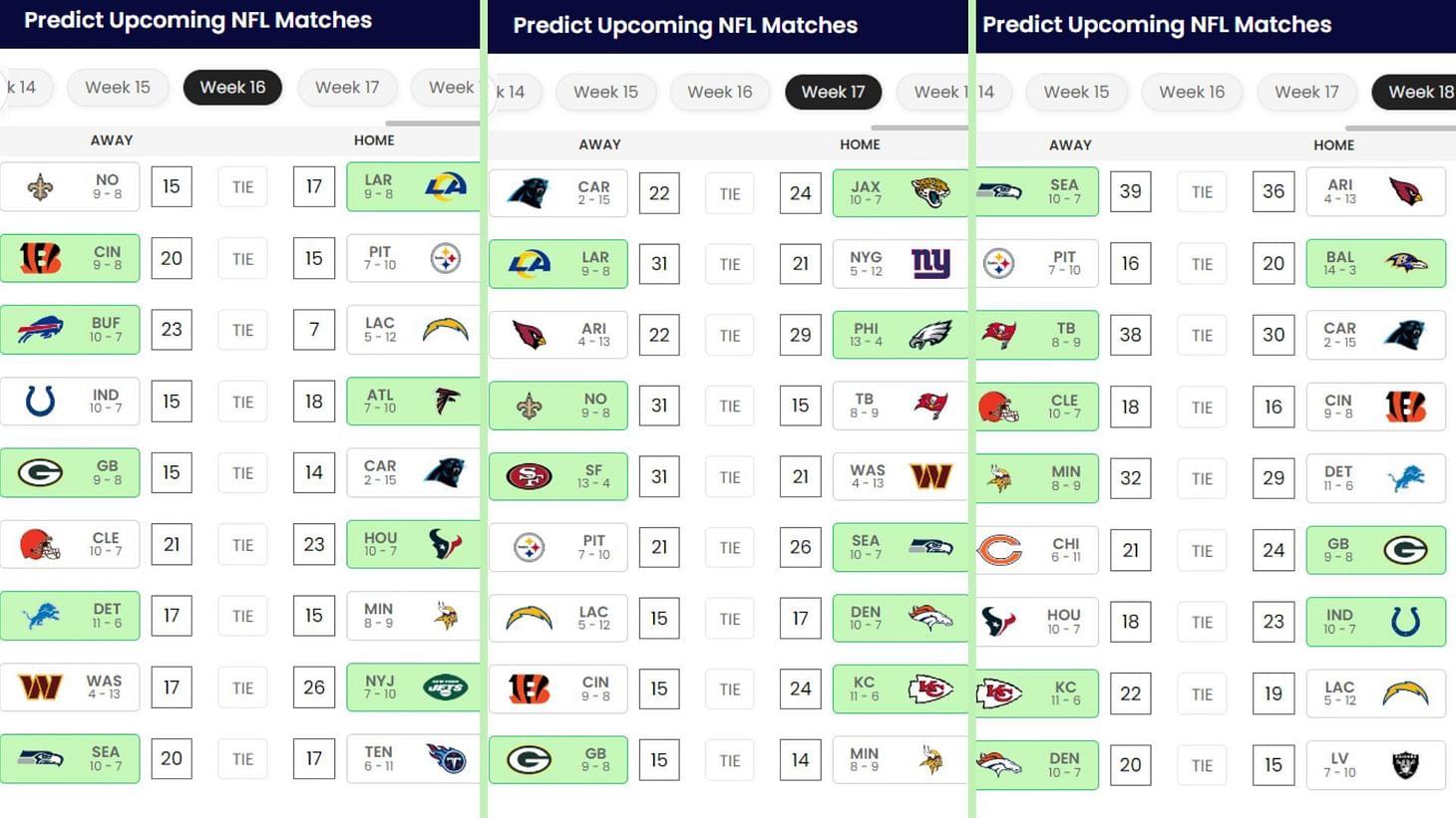 Chargers playoff chances What Austin Ekeler and co. need to sneak in