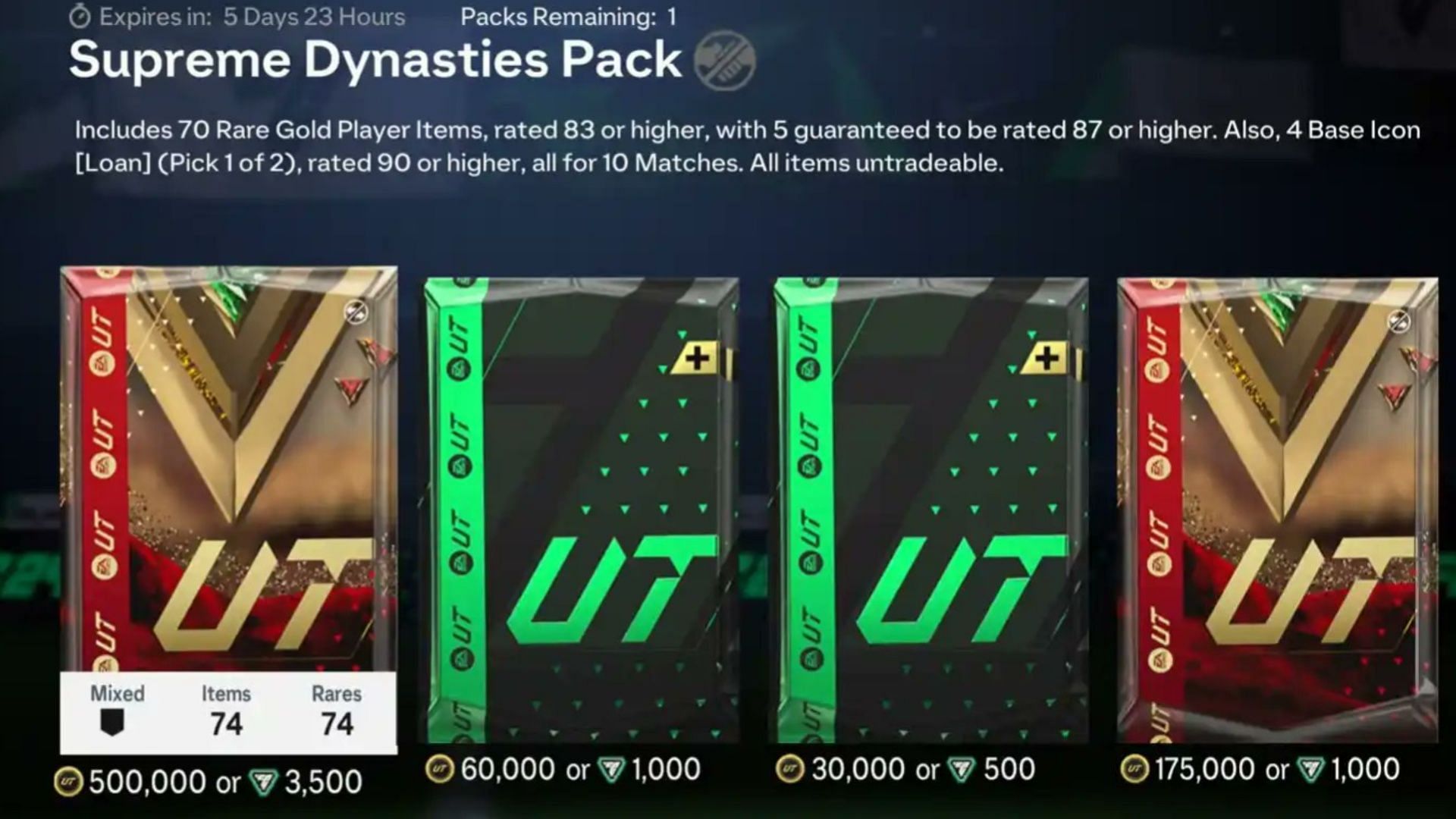 Ea Fc 24 Is The Supreme Dynasties Pack Worth It