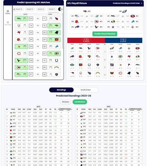 Hypothetical playoff scenario for the New Orleans Saints in 2023 NFL season