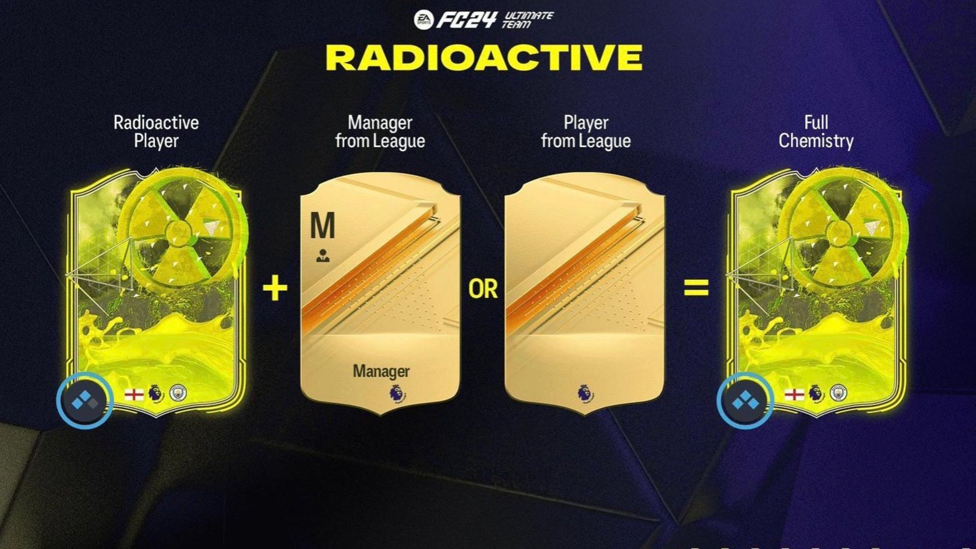 The new EA FC 24 promo items offer more chemistry between cards (Image via EA Sports)