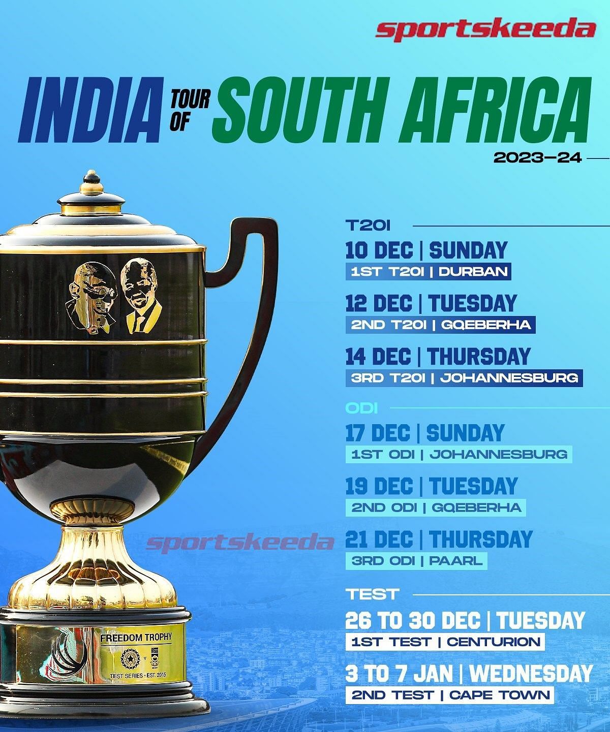 India vs South Africa Schedule - T20I,ODIs &amp; Tests