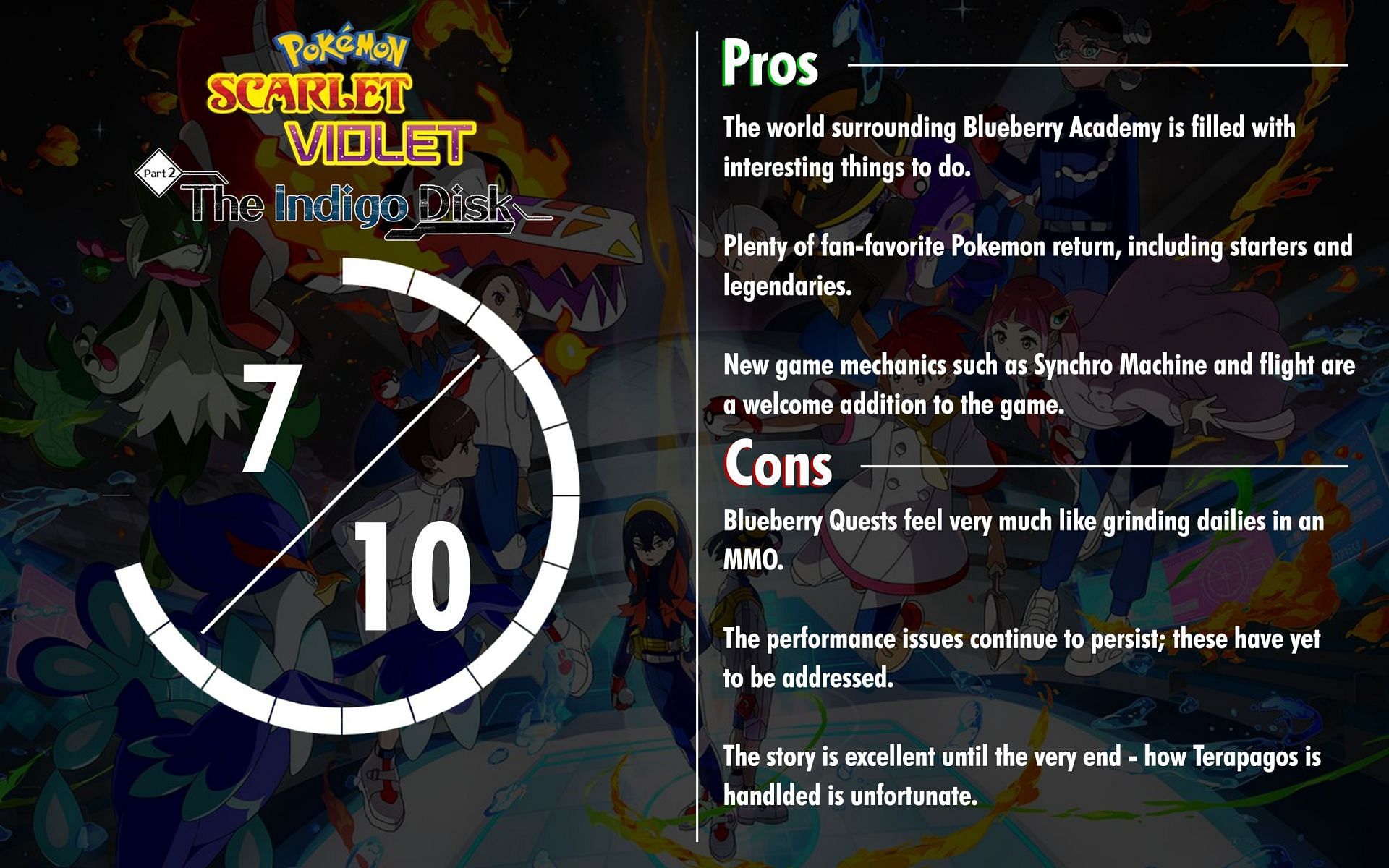 Pokemon Scarlet and Violet: The Indigo Disk does improve on the original DLC (Image via Sportskeeda)