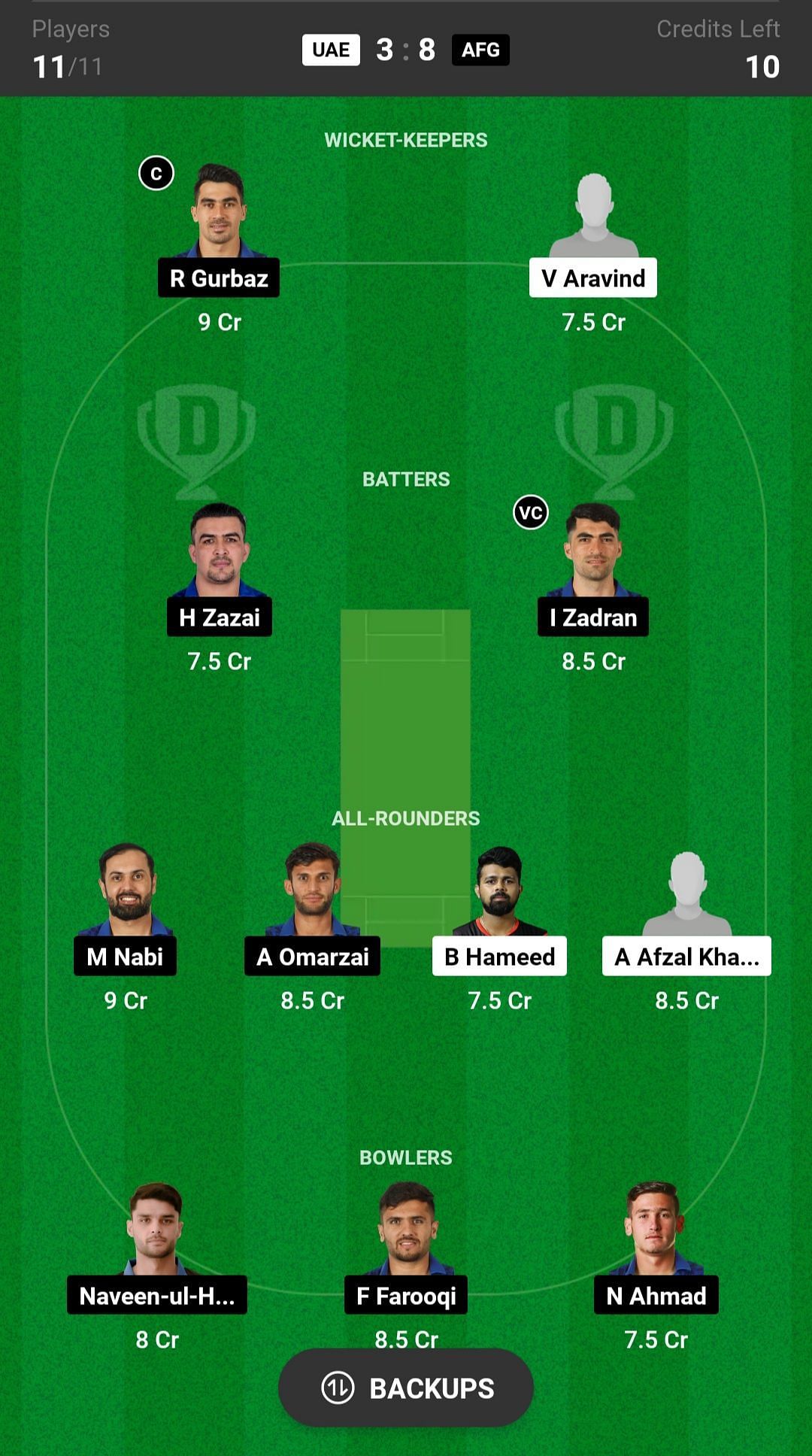 Afghanistan vs United Arab Emirates Dream11 Prediction Today, Head-to-head