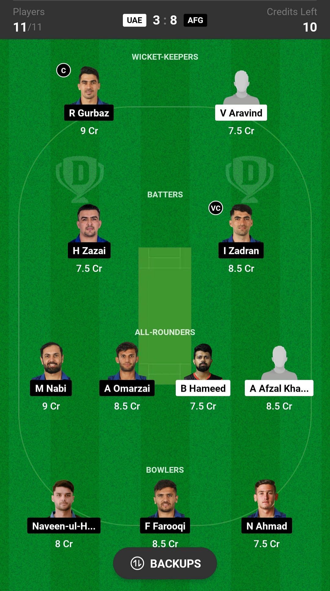 AFG vs UAE Dream11 Prediction: Fantasy Cricket Tips, Today's Playing 11 ...