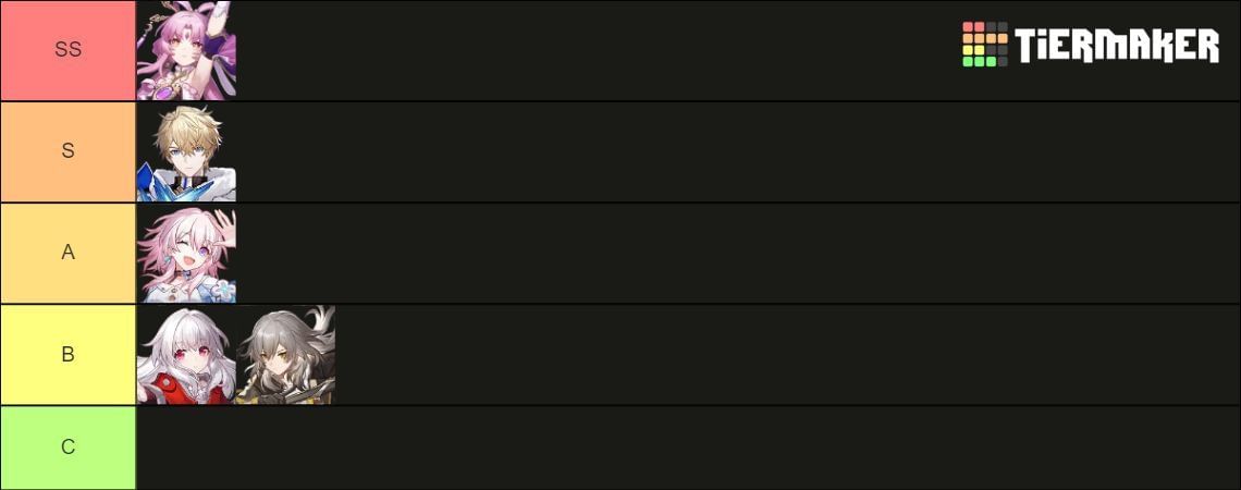 Tank tier list for December 2023 (Image via Tiermaker)