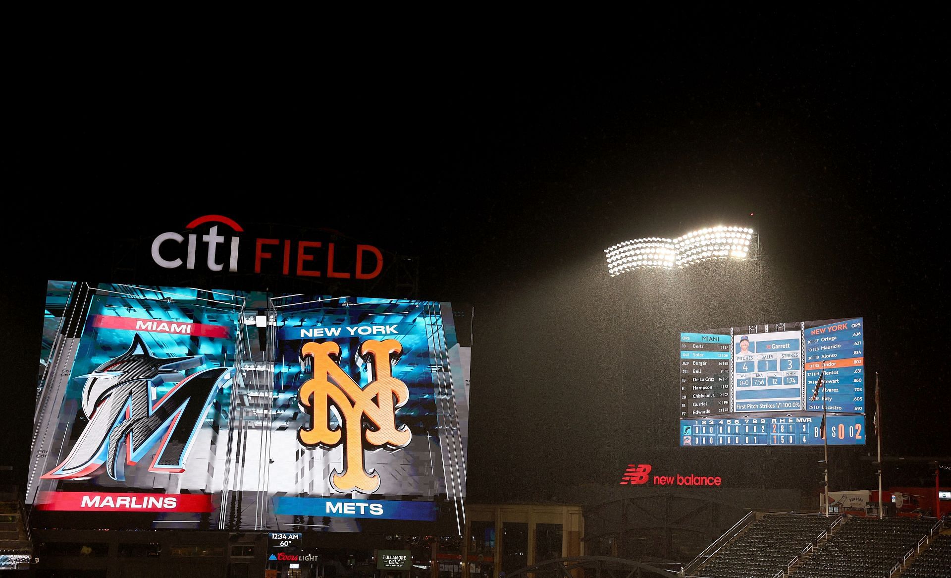 Can the New York Mets rebuild in 2024?