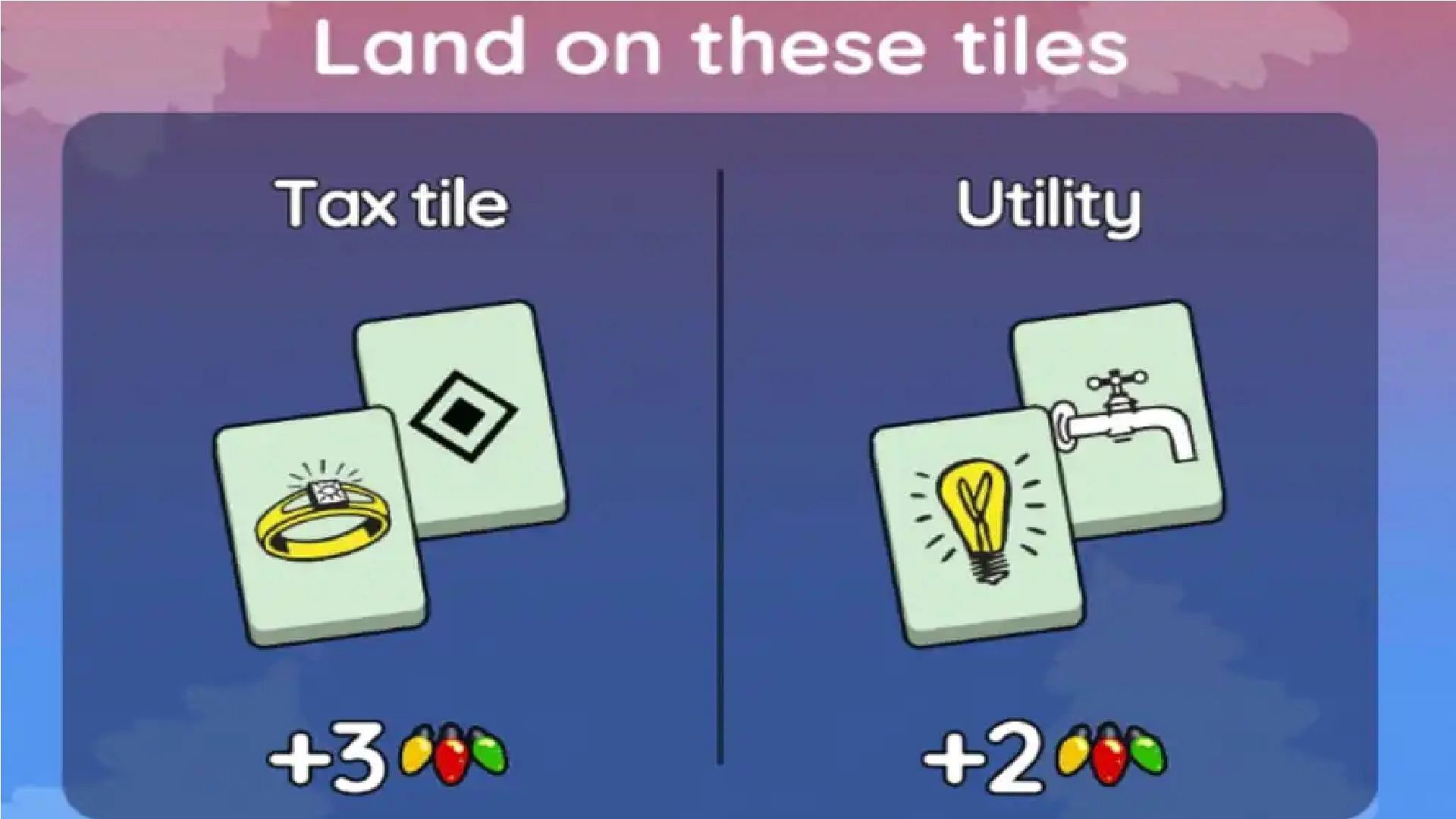 Land on these tiles to grab points for the ongoing Monopoly Go Heartfelt Holidays event (Image via Scopely)