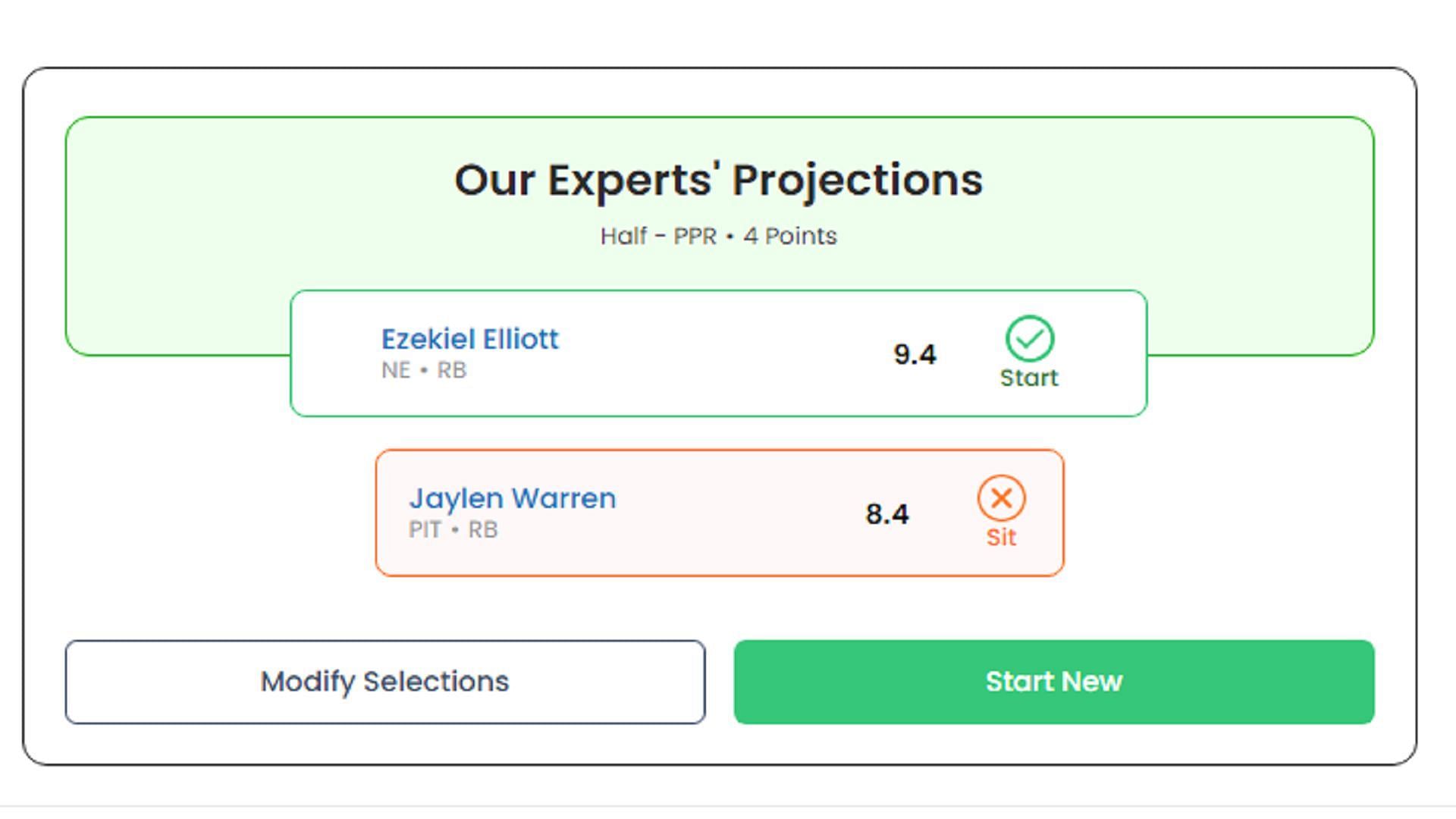 Ezekiel Elliott vs Jaylen Warren - Sportskeeda&#039;s Start/Sit Calculator