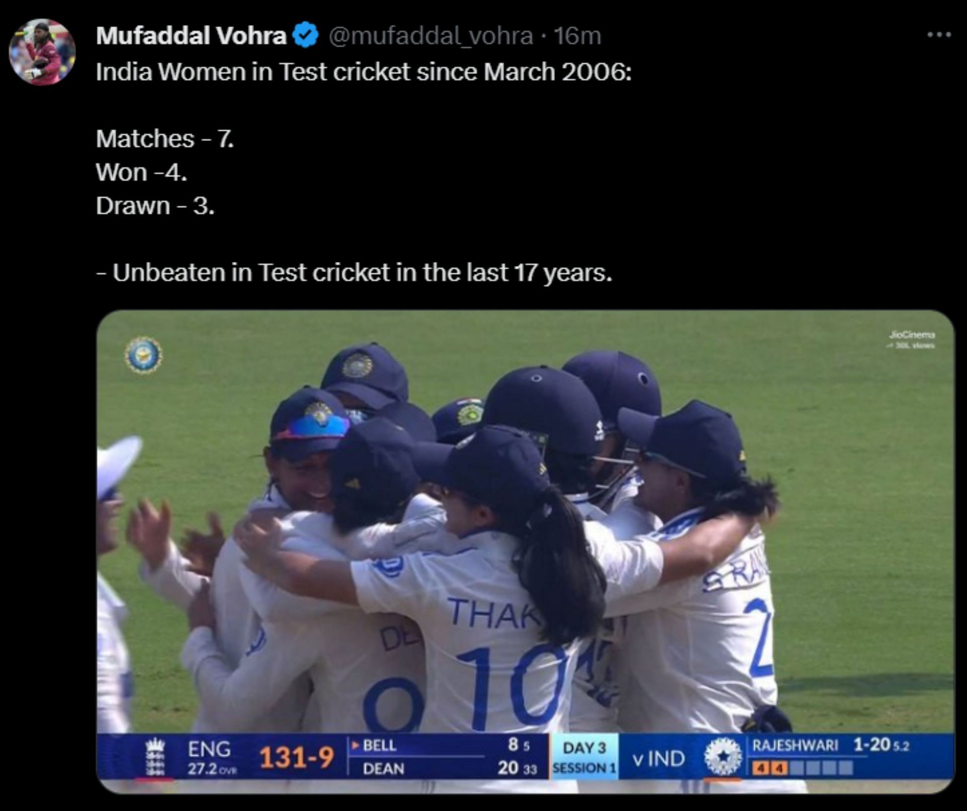 X users react to India&#039;s win.