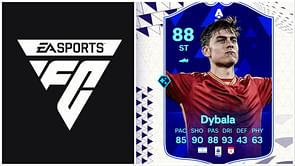 EA FC 24 leak hints at Paulo Dybala winning Serie A POTM award for November