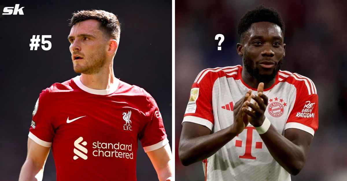 Andrew Robertson (left) and Alphonso Davies (right)