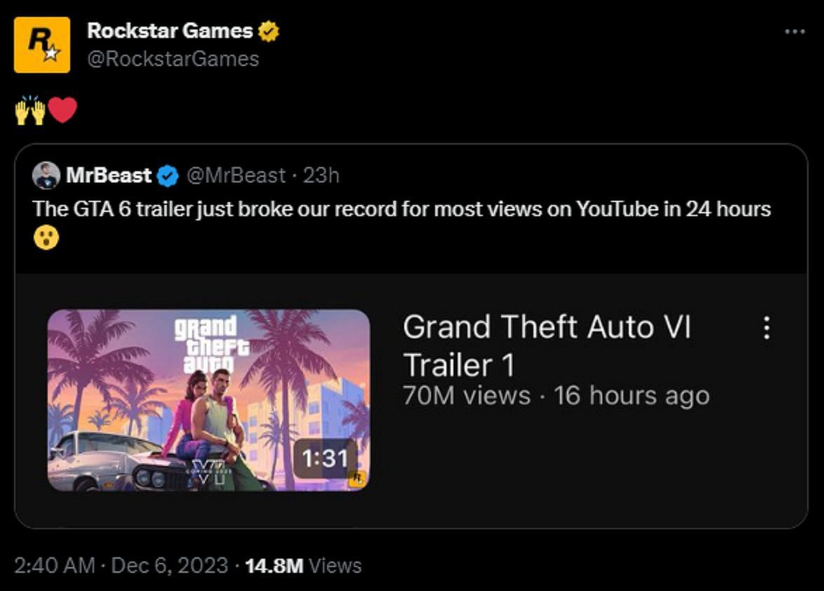 Rockstar Games replies to Jimmy recognizing the new record (Image via X/@RockstarGames)