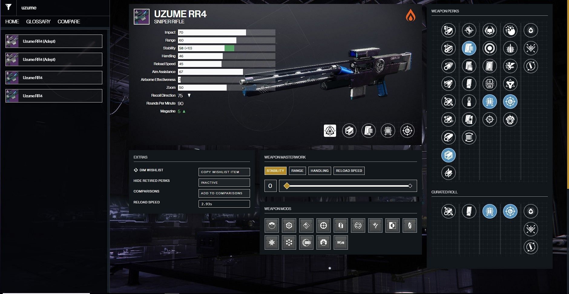 Uzume RR4 Sniper Rifle god roll in Destiny 2 (Image via D2Gunsmith)