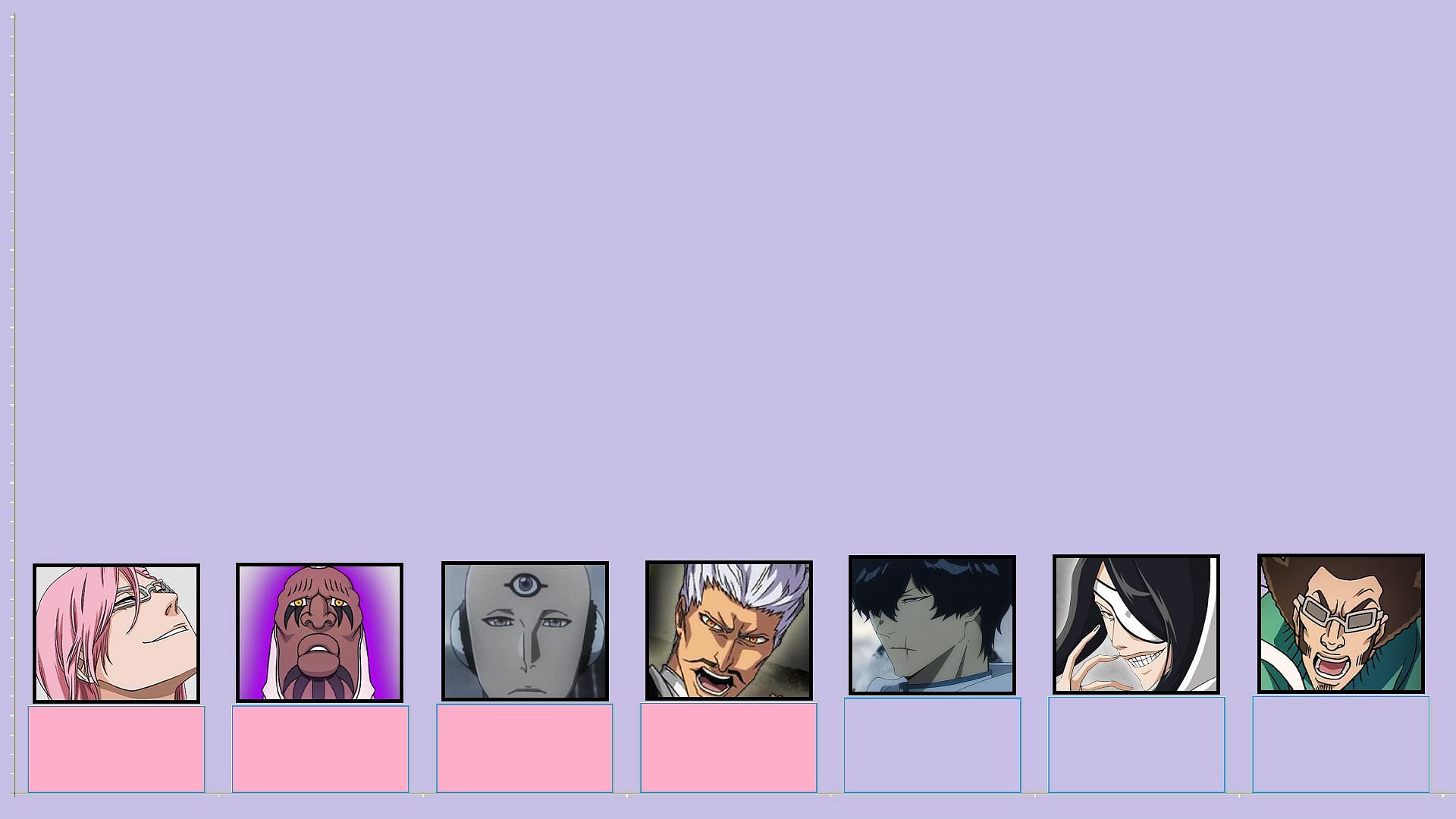 Left to right, positions from 84th to 78th (Image via Studio Pierrot, Bleach)