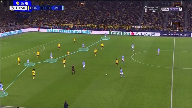 Tactical Brilliance or Boring Play? The Controversy Surrounding Defensive Football