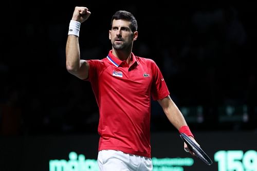 Novak Djokovic