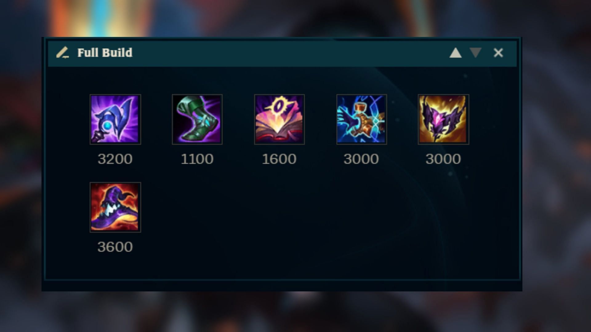 Hypercarry Hwei items (Image via Riot Games)