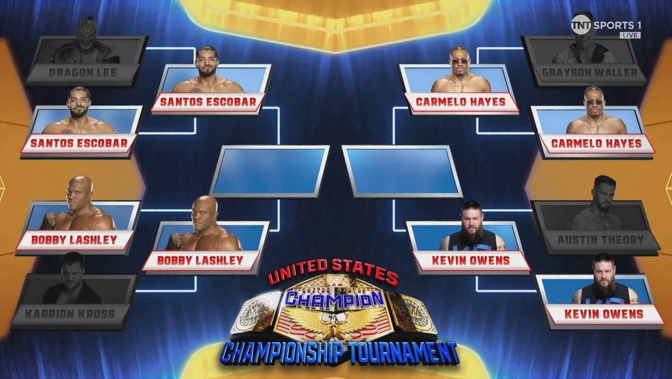 With that match, the semi-finals of the US Title tournament are now set