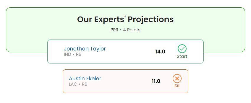 Fantasy projection Austin Ekeler vs. Jonathan Taylor for Week 16