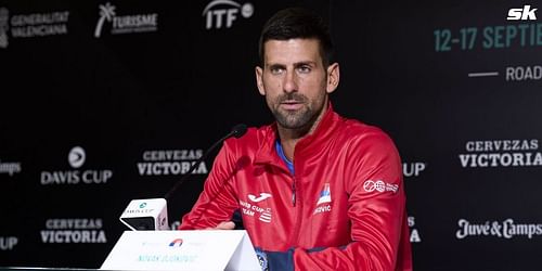 Novak Djokovic