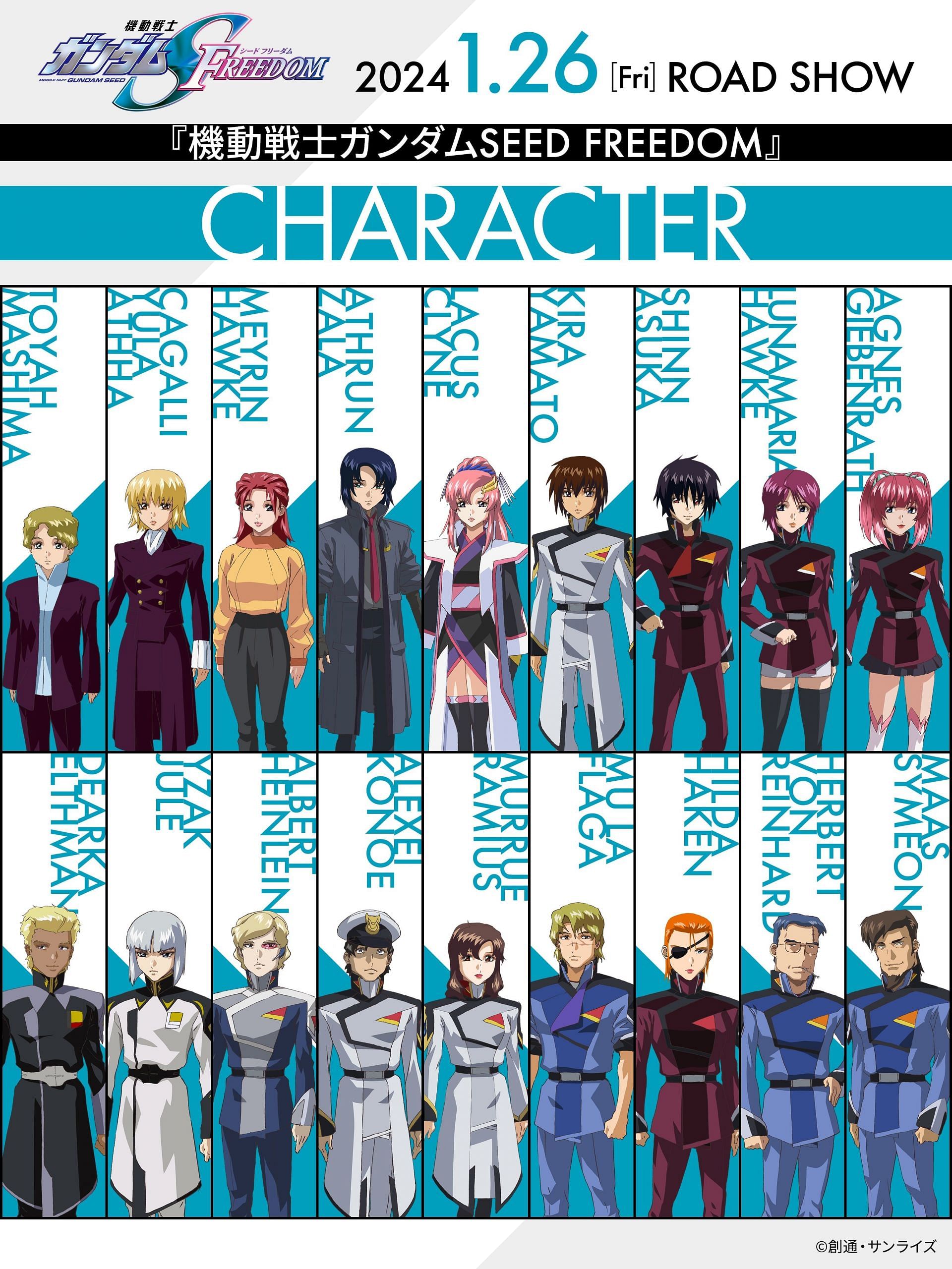 Some of the main characters of the upcoming film (Image via Bandai Namco Filmworks)