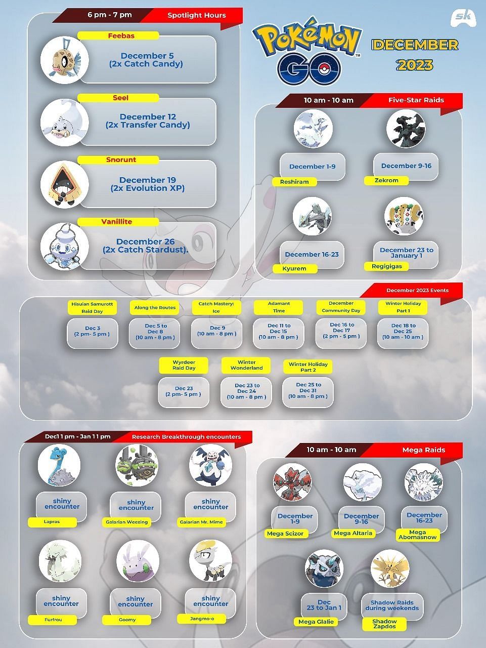 Pokemon Go December 2023 Eggs-pedition Access: Timed Research