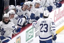 5 NHL teams with highest average home game attendance so far this season ft. Toronto Maple Leafs