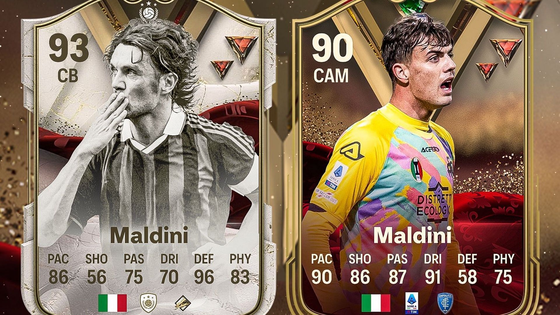 The father son duo is arriving soon in EA FC 24 (Image via X/FUT Sheriff)