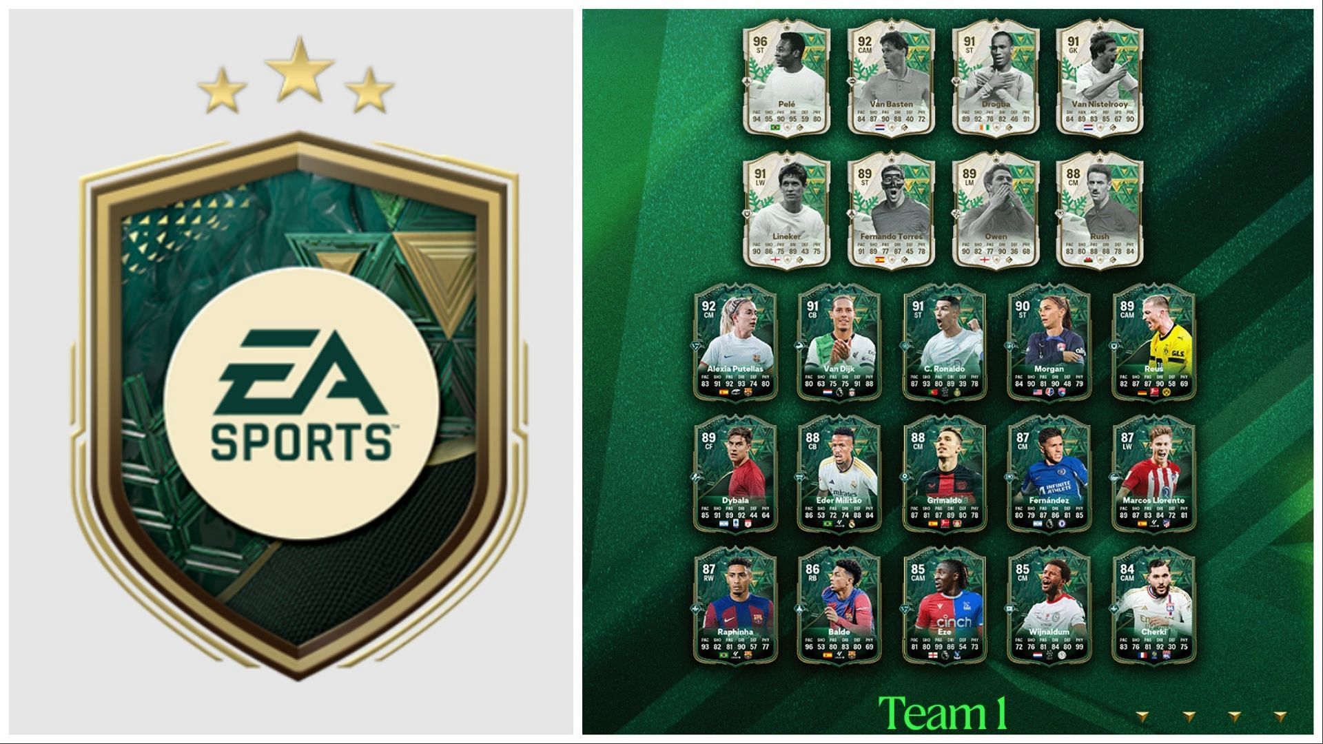 The latest upgrade SBC is now live in EA FC 24 Ultimate Team (Images via EA Sports)