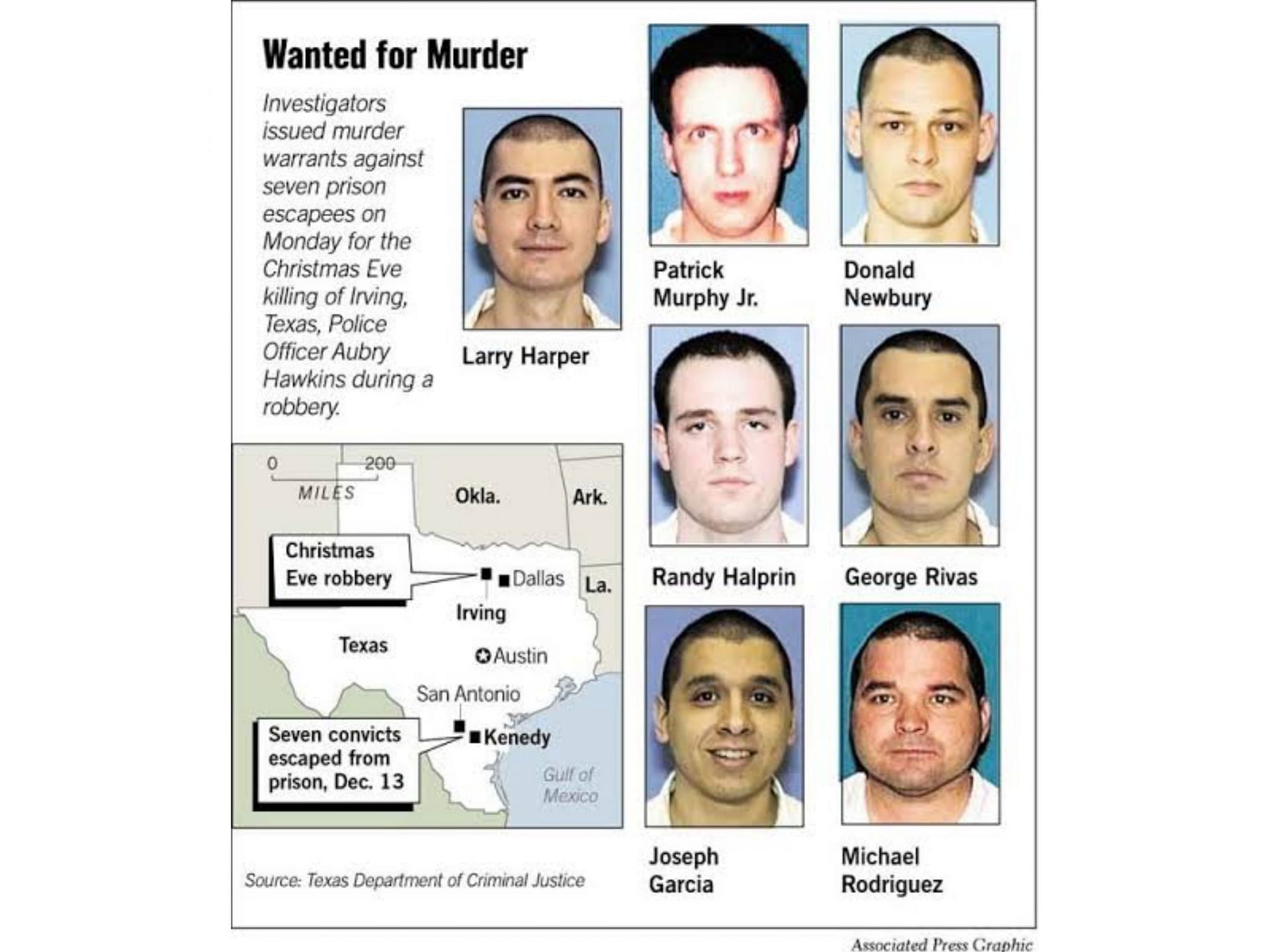 A wanted-for-murder poster for the Texas 7 (Image via SFGate)