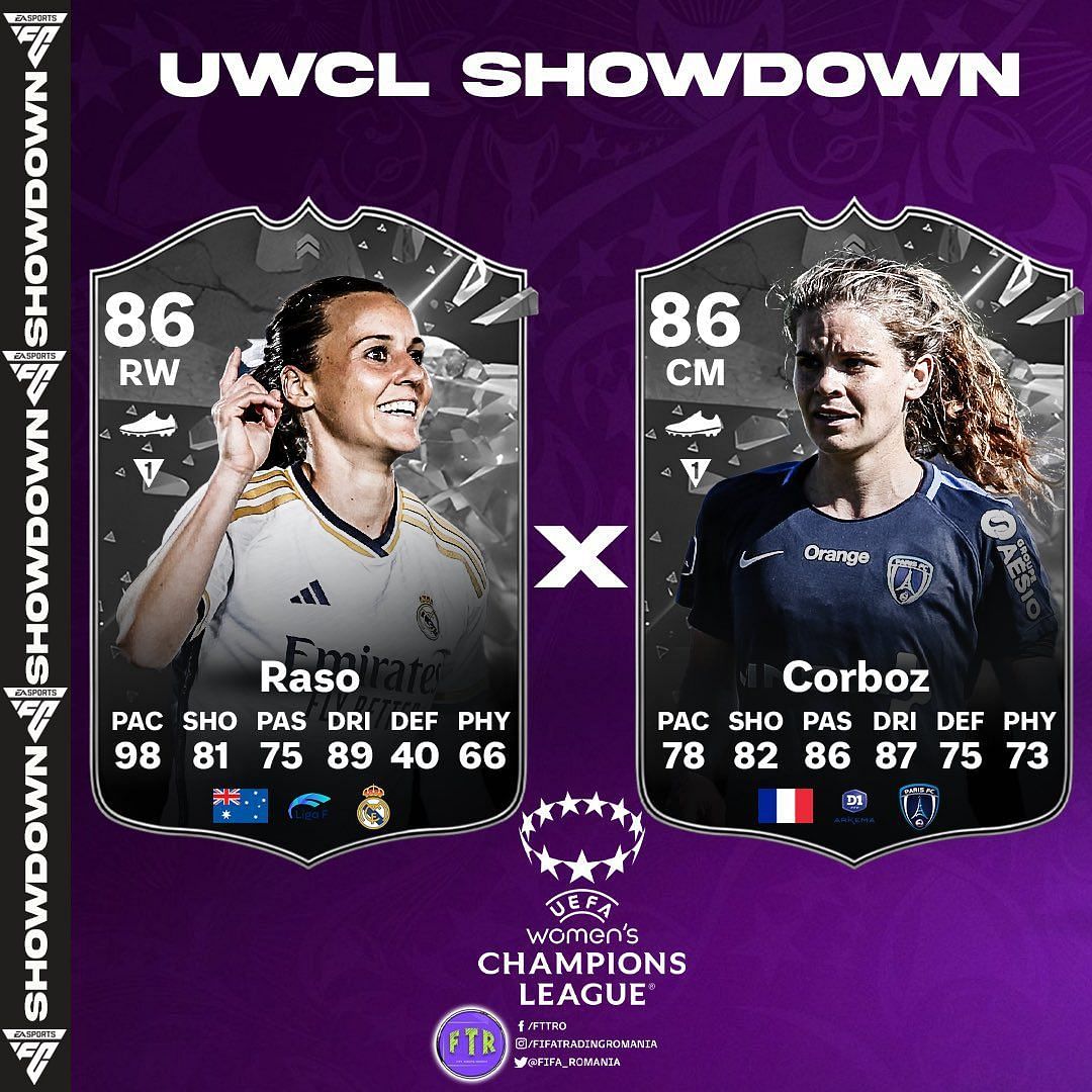 The rumored cards that are expected to come to Ultimate Team very soon (Image via X/ FIFATradingRomania)