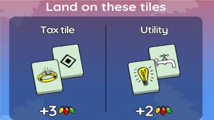 Monopoly Go Heartfelt Holidays event: All rewards, schedule, and more