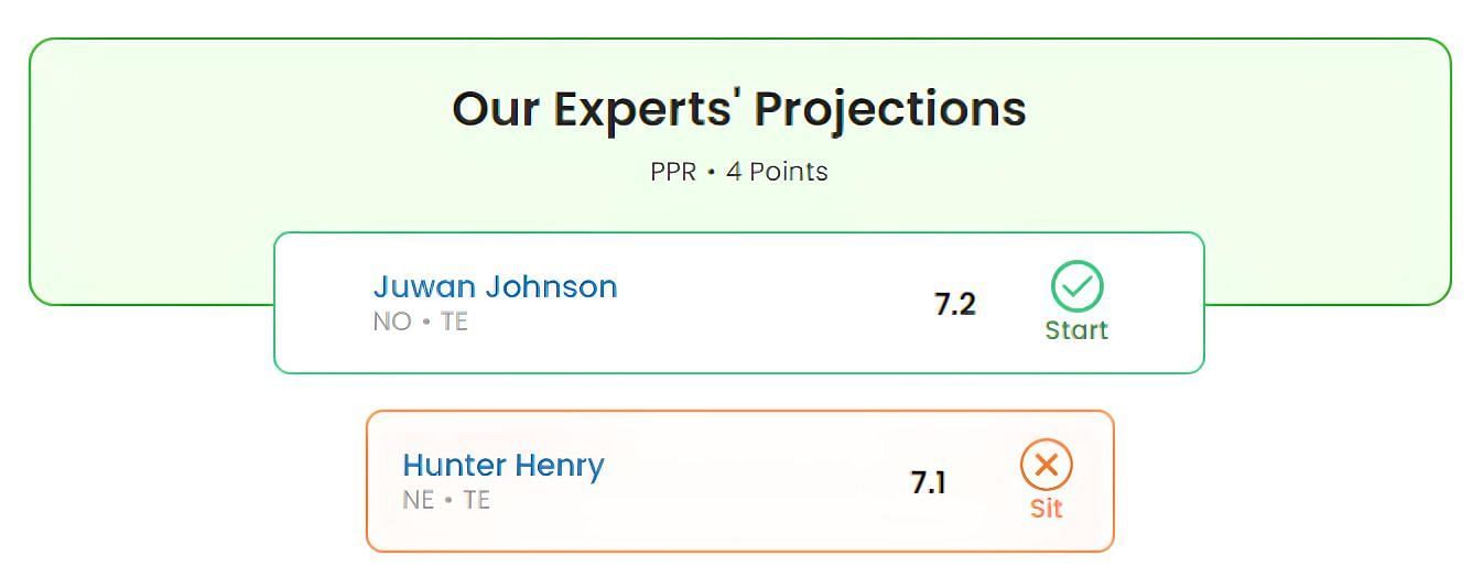 Juwan Johnson vs. Hunter Henry: Who should I start in Week 13?