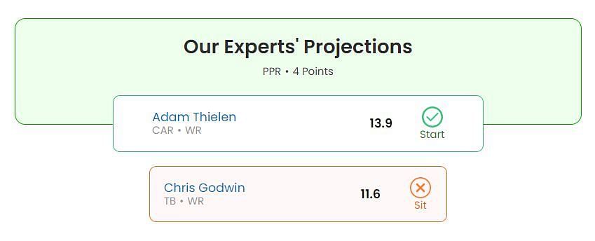 Chris Godwin vs Adam Thielen fantasy projection for Week 13
