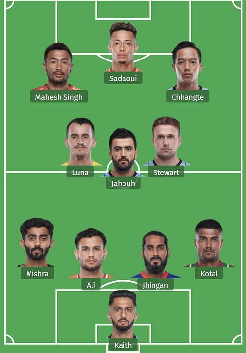 Sportskeeda's ISL 2023 best XI