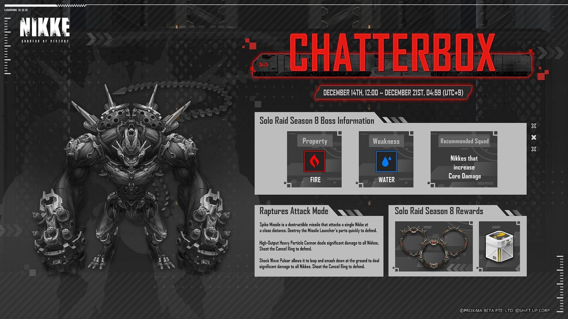 Chatterbox (Image via Shift Up)
