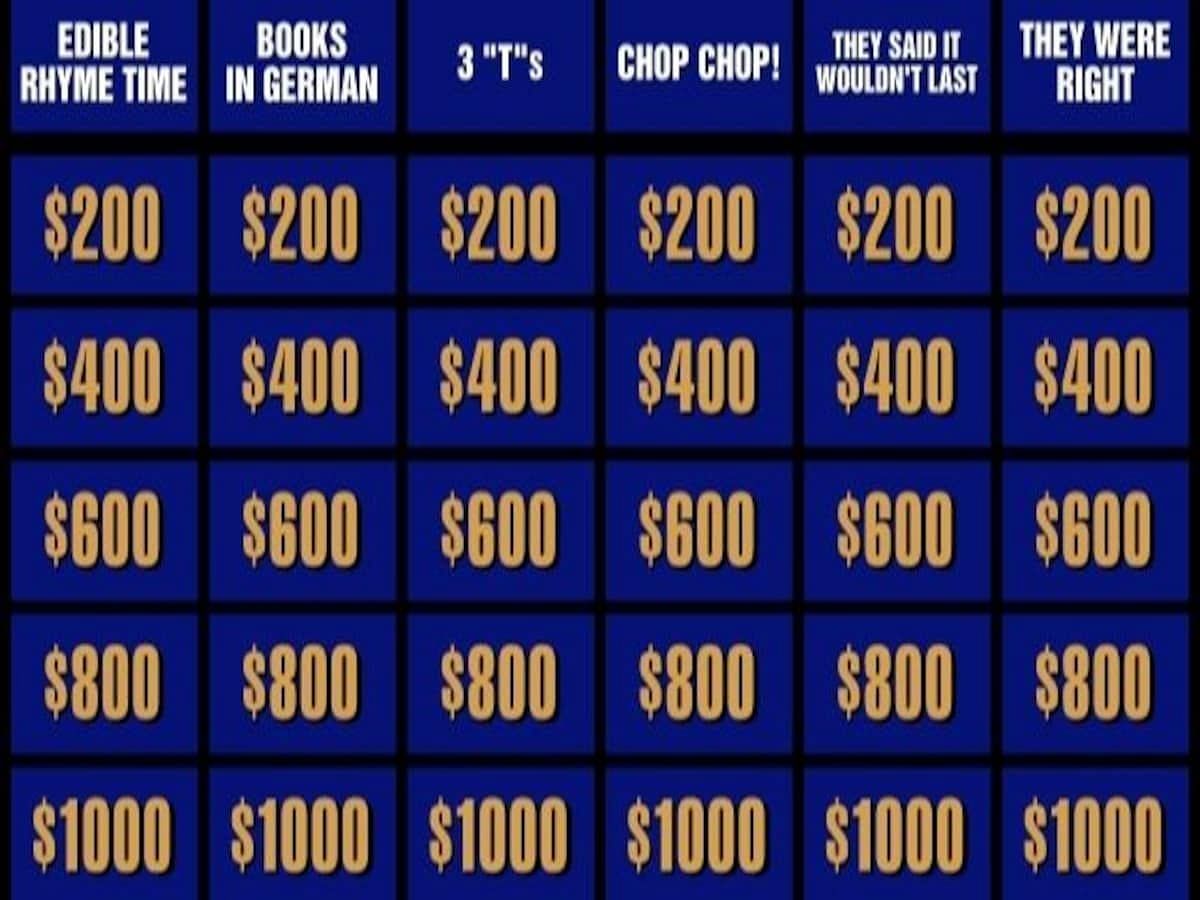 Today’s Final Jeopardy! answer Friday, December 29, 2023