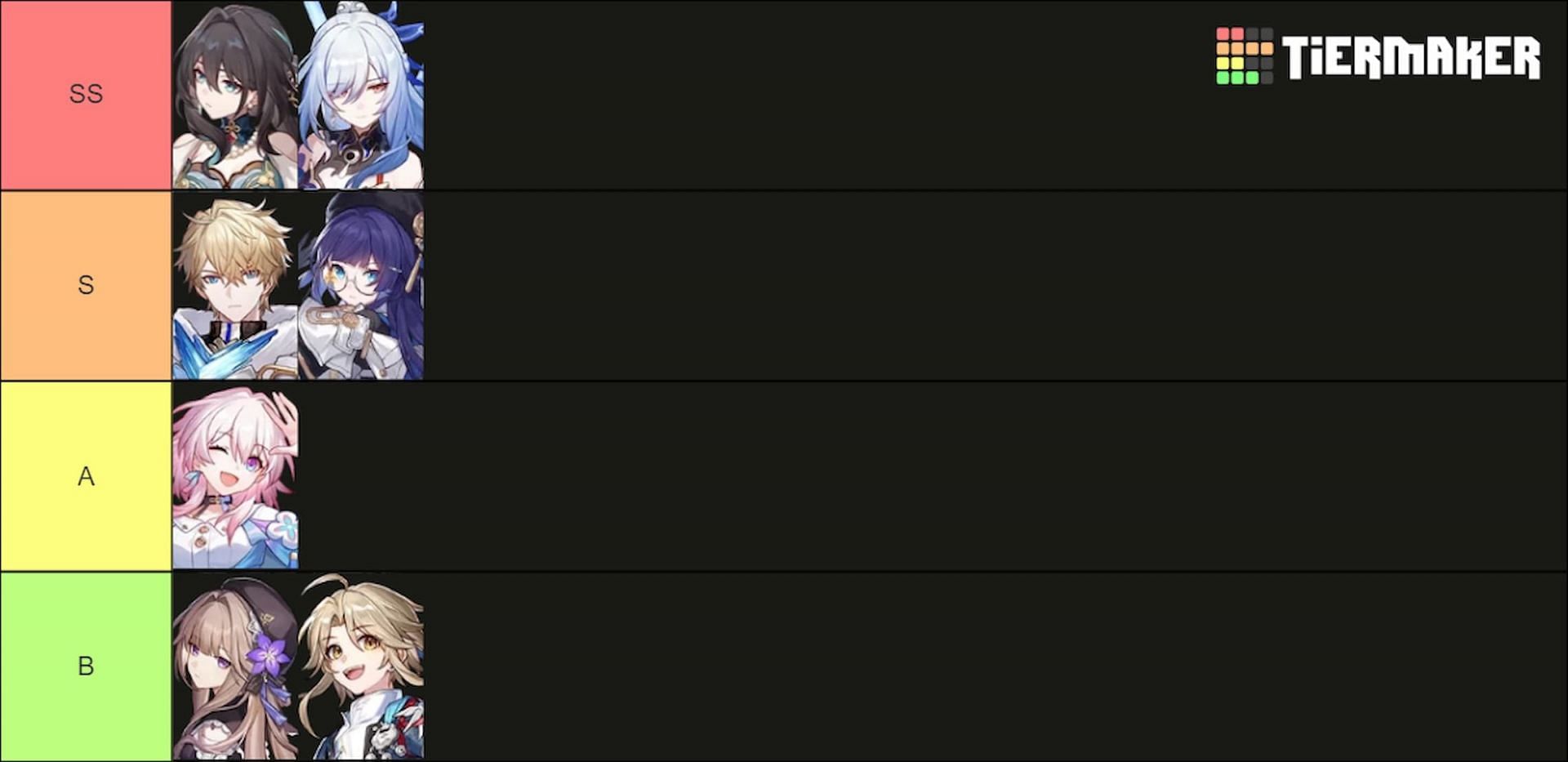 The tier list for the Ice units in the game (Image via Tier Maker)