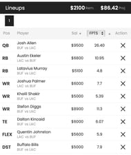 Week 16 Bills-Chargers FanDuel DFS lineup with Stefon Diggs and Joshua Palmer