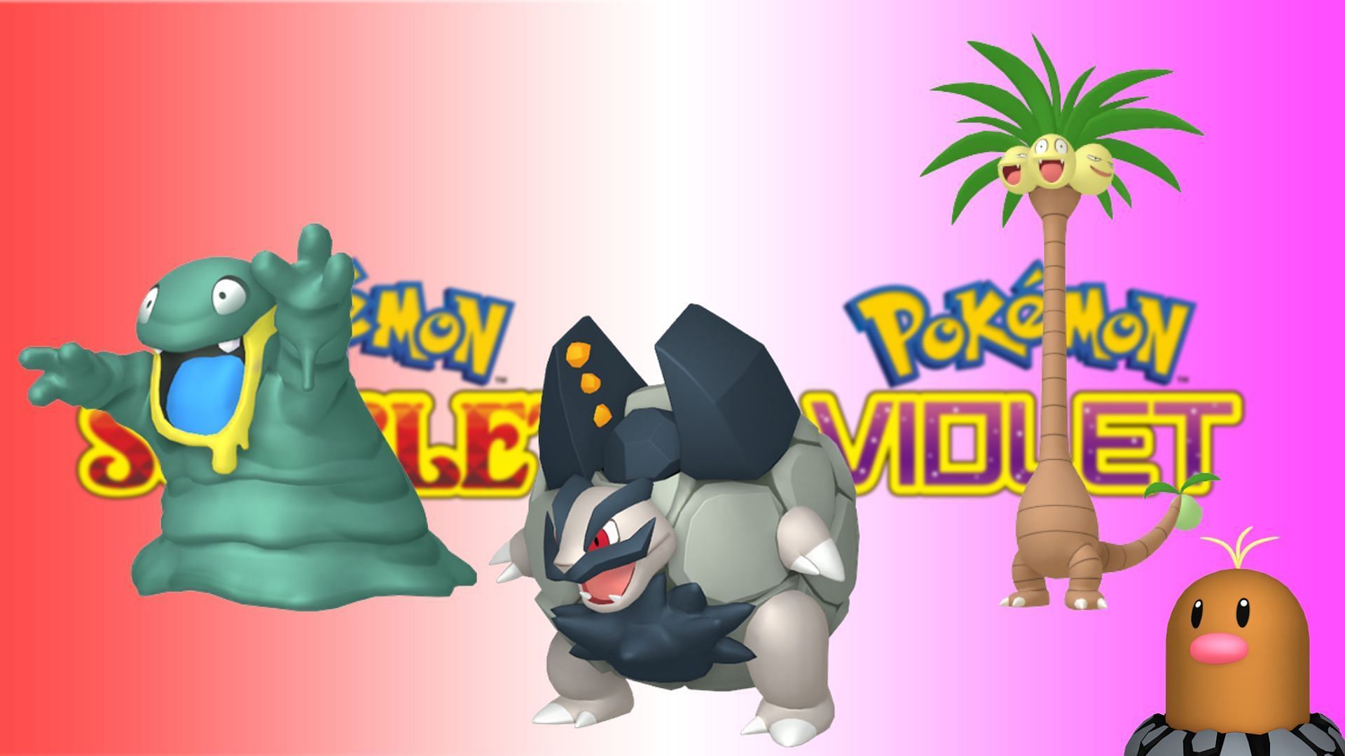 List of Alolan Pokemon (Image via The Pokemon Company)