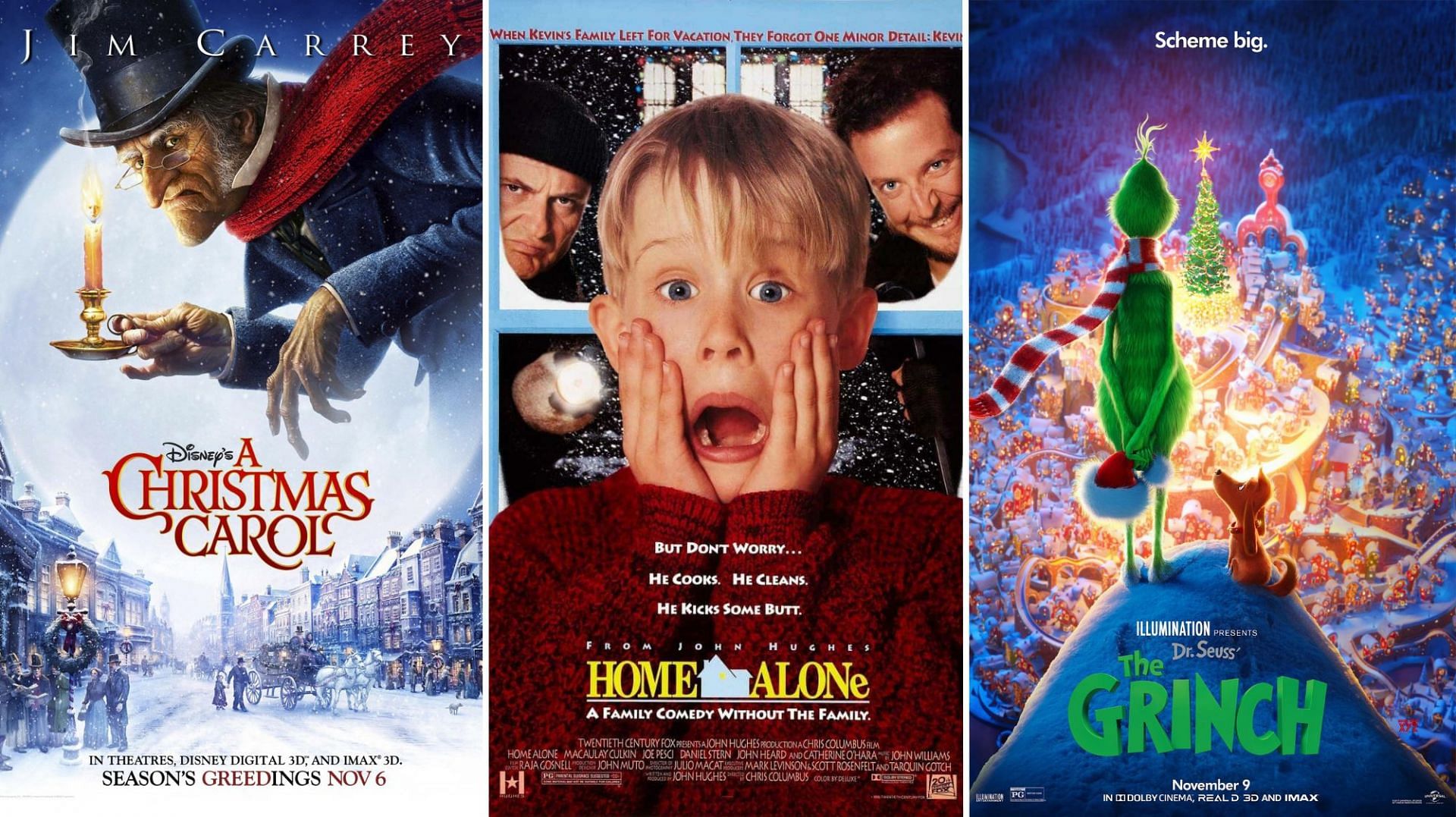 Highest Grossing Christmas Movie 