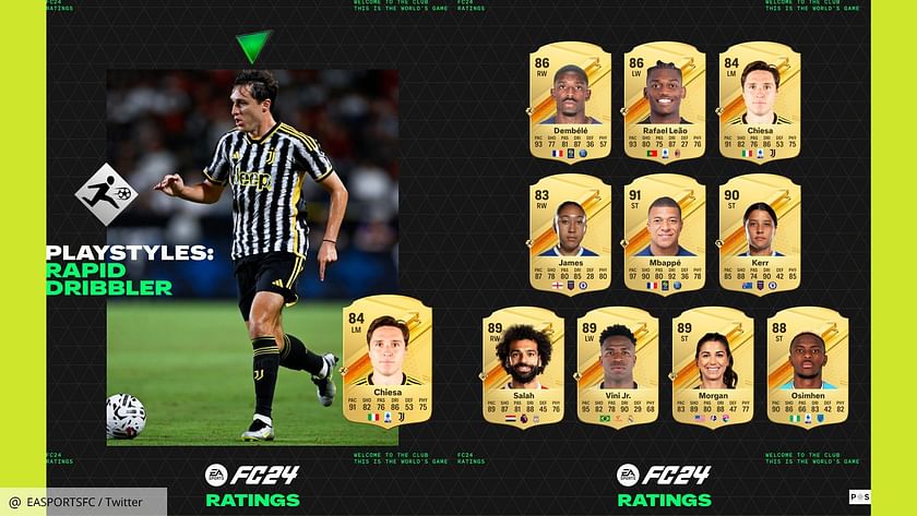 5 Tips To Kick Off Your FC 24 Ultimate Team