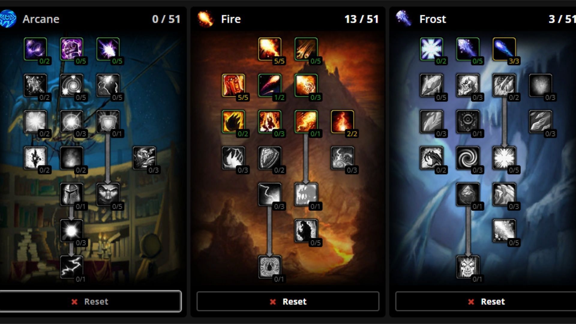 Fire Talent Points for Warcraft Classic (Image via Wowhead.com)