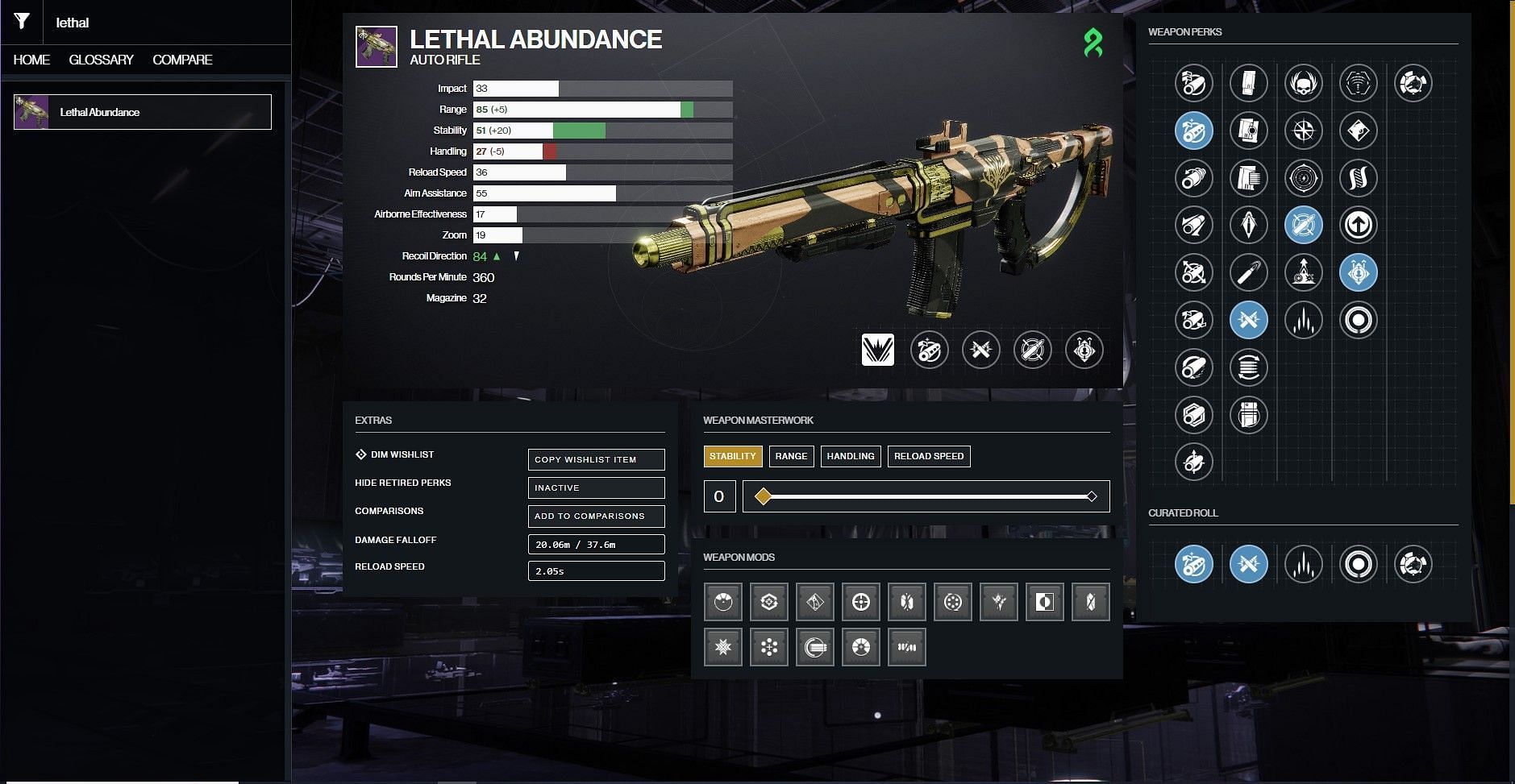 Lethal Abundance PvP god roll (Image via D2Gunsmith)